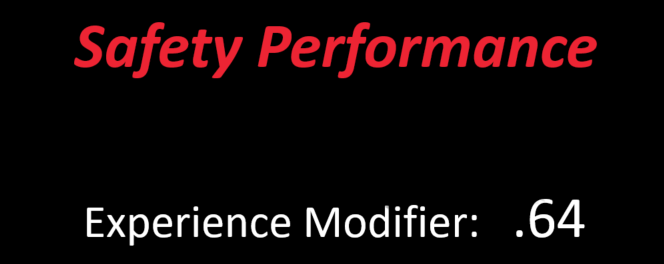 Safety Performance with EM only